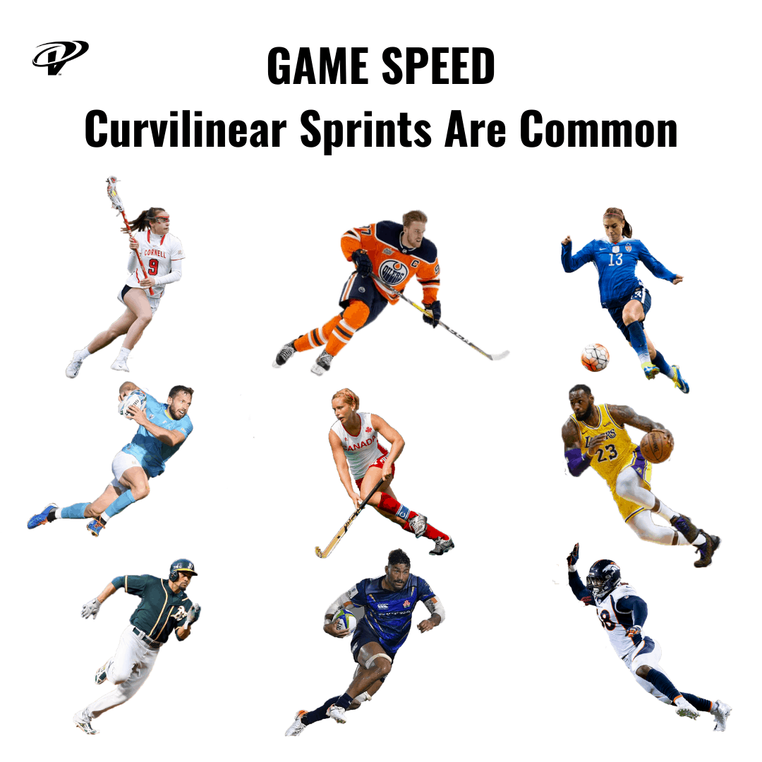 Curved Running In Sports Velocity Sports Performance